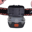 Lanterna de Cabeça Kashina 140 Lúmens Cob Azteq